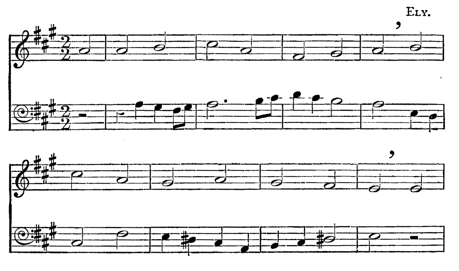 Figure 363