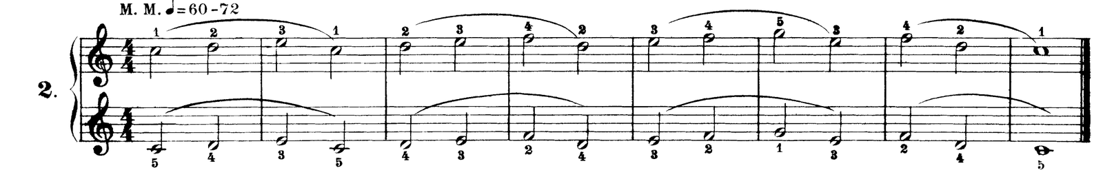 Figure 21