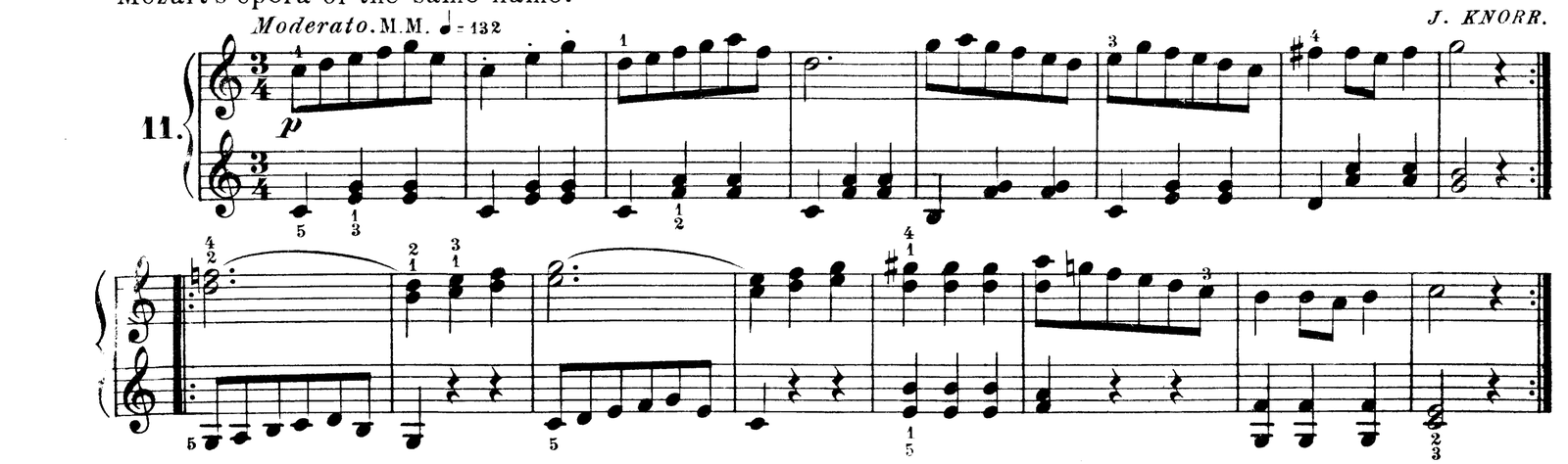 Figure 142