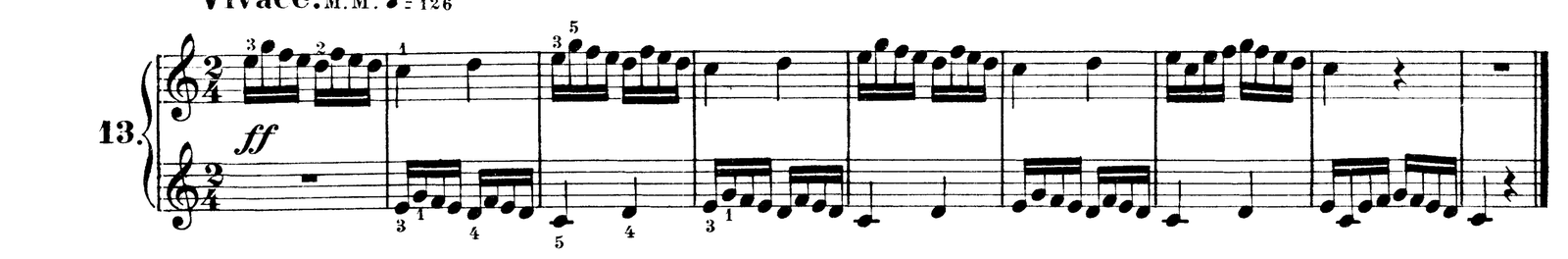 Figure 144