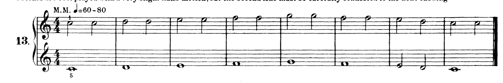 Figure 32