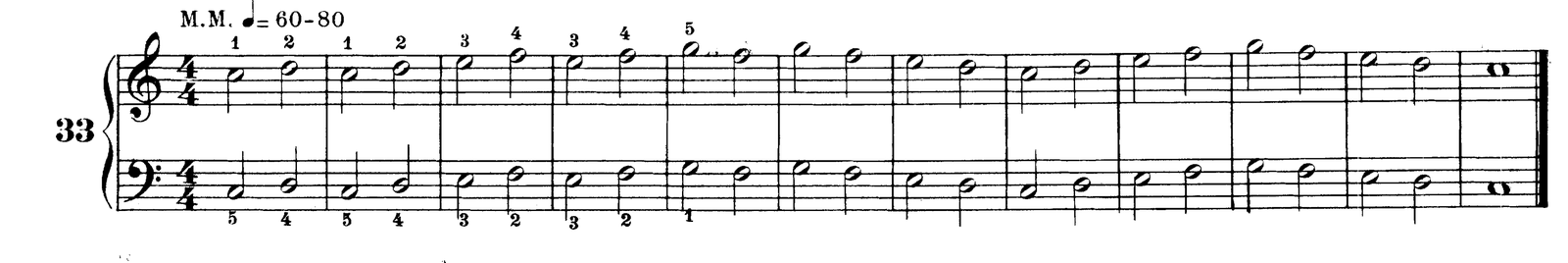 Figure 53