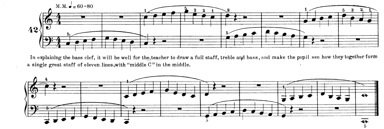 Figure 62
