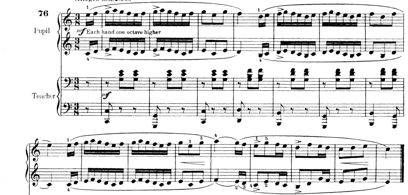 Figure 98