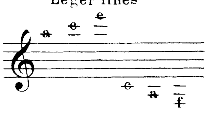 Leger lines