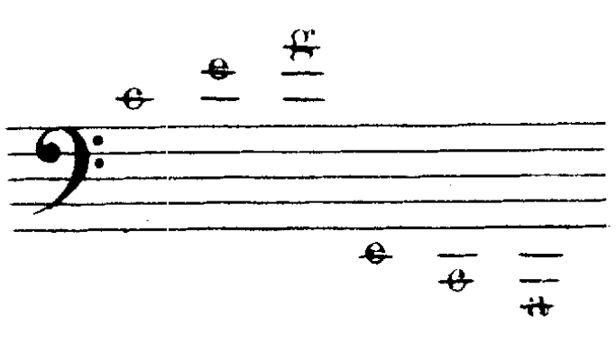 Diagram from the print
