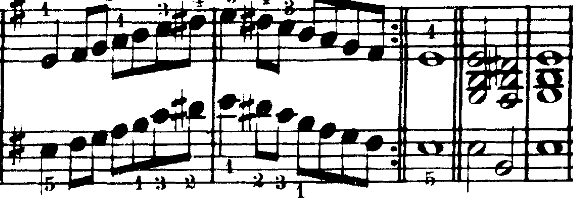 Figure 121