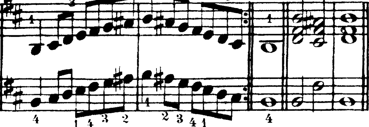 Figure 122