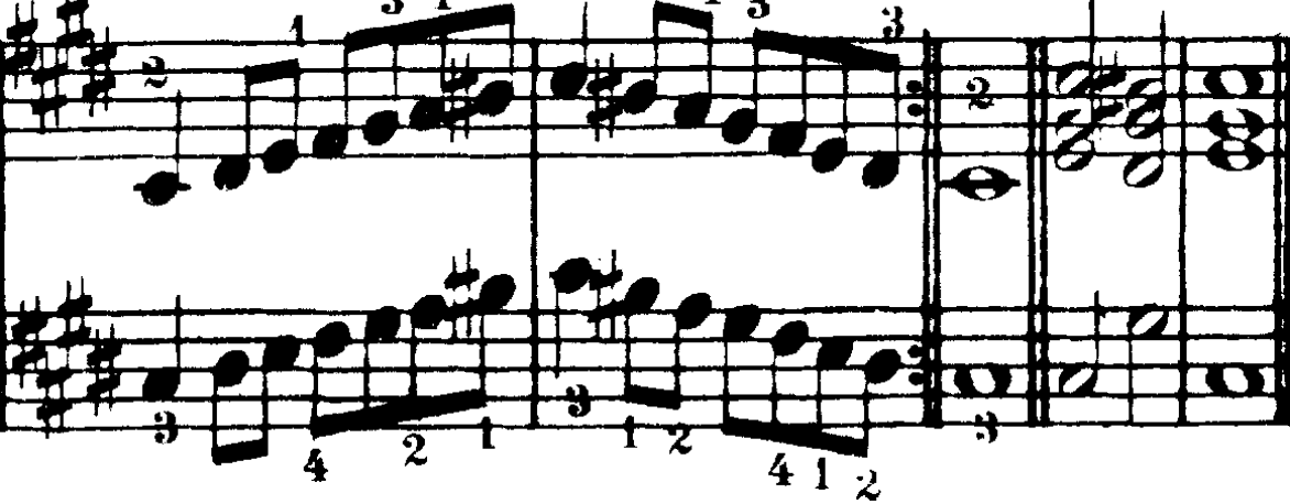 Figure 124