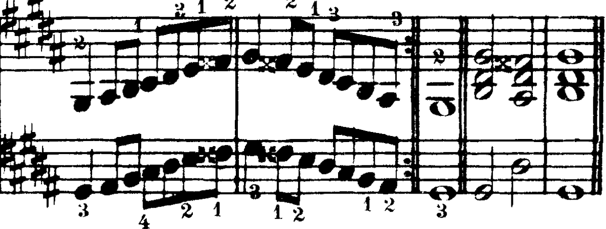 Figure 125