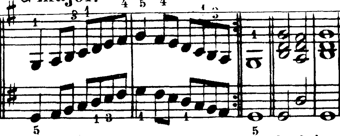 Figure 109