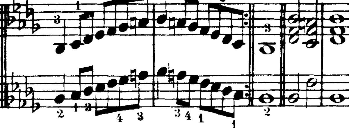 Figure 127