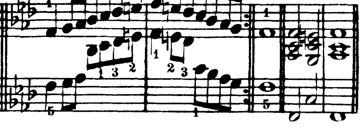 Figure 128
