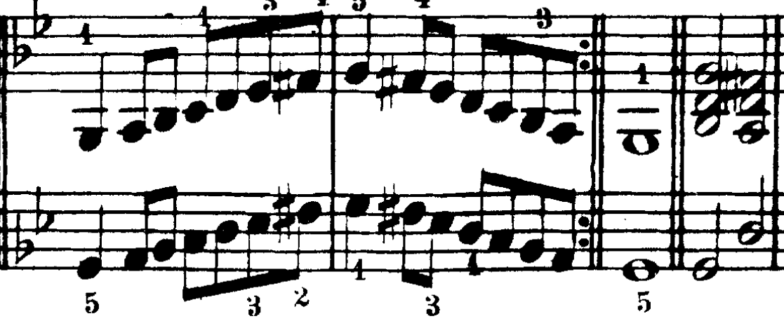 Figure 130