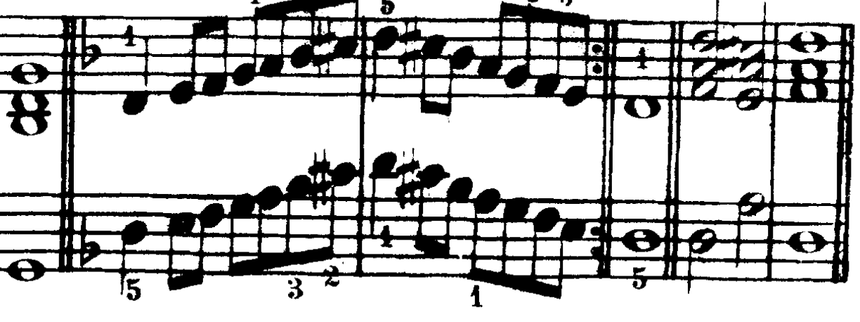 Figure 131