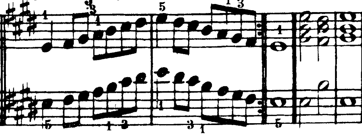 Figure 112