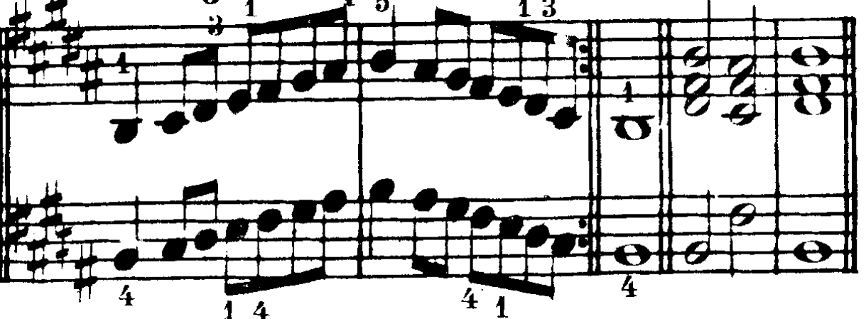 Figure 113