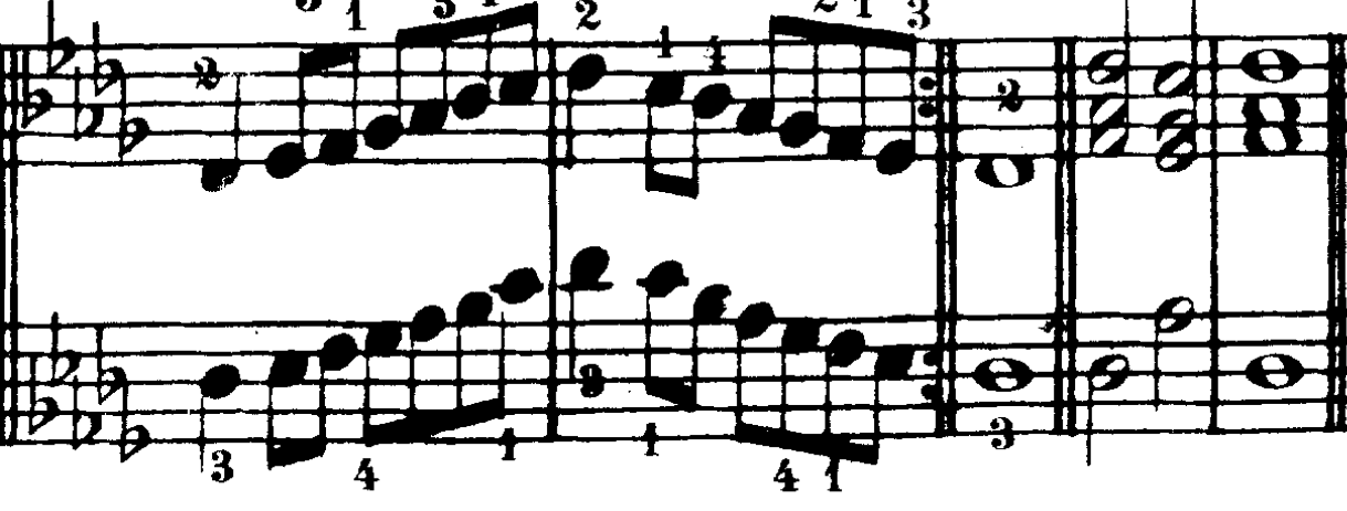 Figure 115