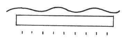 Symbol: a wavy line above a long rectangle, with a row of short tick marks beneath
