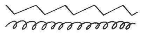 Symbol: a zigzag line above a looped (coiled) line
