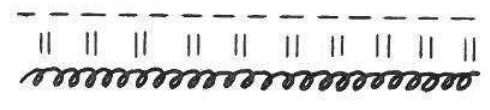 Symbol: a dashed line, a row of paired vertical strokes, and a looped (coiled) line, stacked