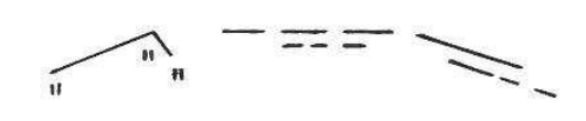 Symbol: a line drawn several ways at once (solid, broken and doubled strokes, with small tick marks)