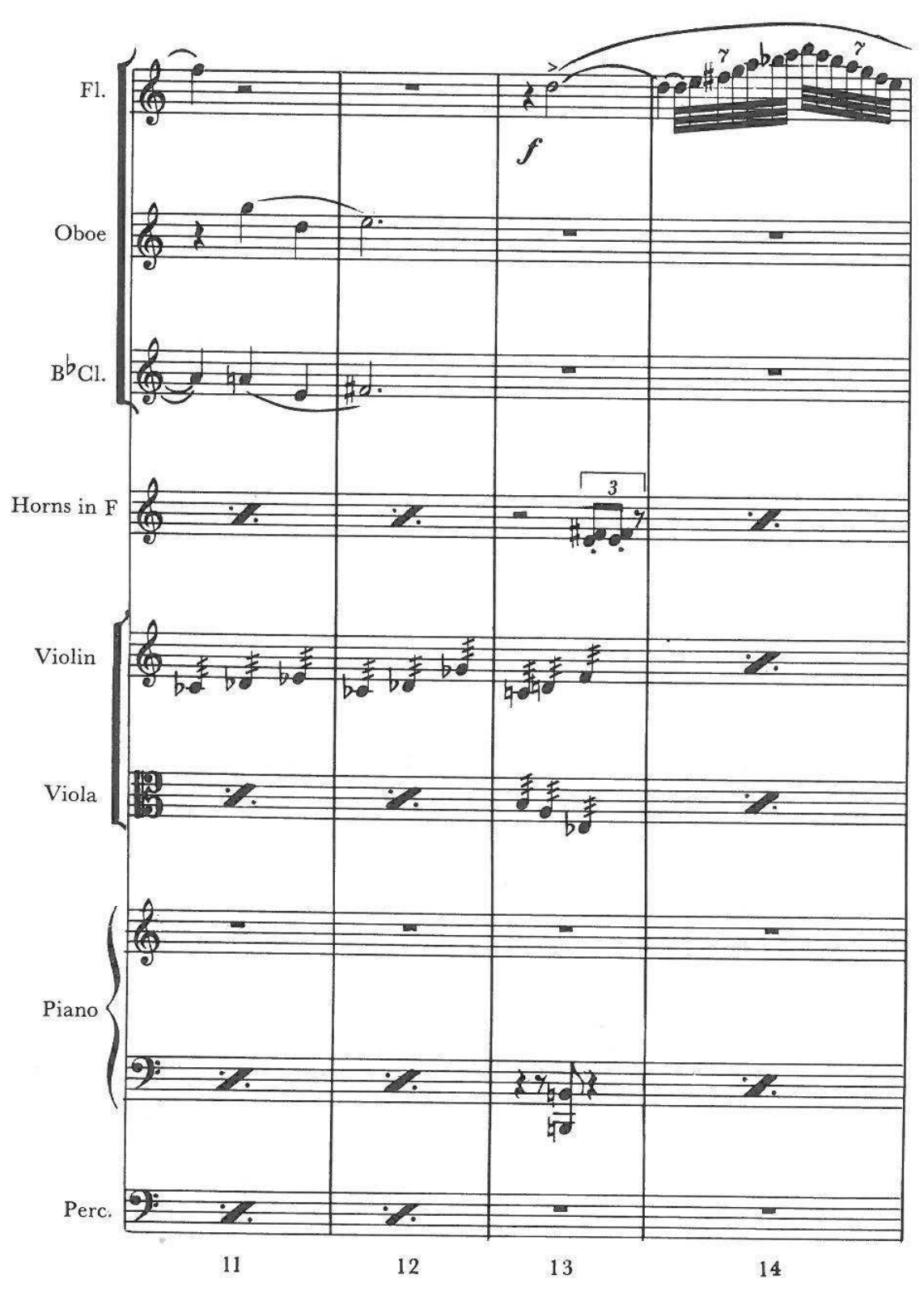 Appendix A, measures 11–14 — Fl. (f; septuplet run in m. 14), Oboe, B♭ Cl., Horns in F (triplet in m. 13), Violin, Viola, Piano, Perc.; measure-repeat signs