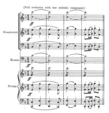 (Full orchestra with one melodic component) — Woodwinds (three staves, ff), Brasses (ff), Strings (three staves, ff) (2/4)