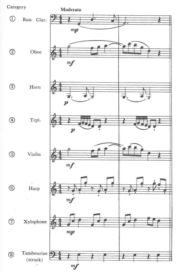 Category — Moderato (4/4): ① Bass Clar. (mp); ② Oboe (mf); ③ Horn (p); ④ Trpt. (p); ⑤ Violin (mf); ⑥ Harp (mf); ⑦ Xylophone (mp); ⑧ Tambourine (struck) (mf) — o