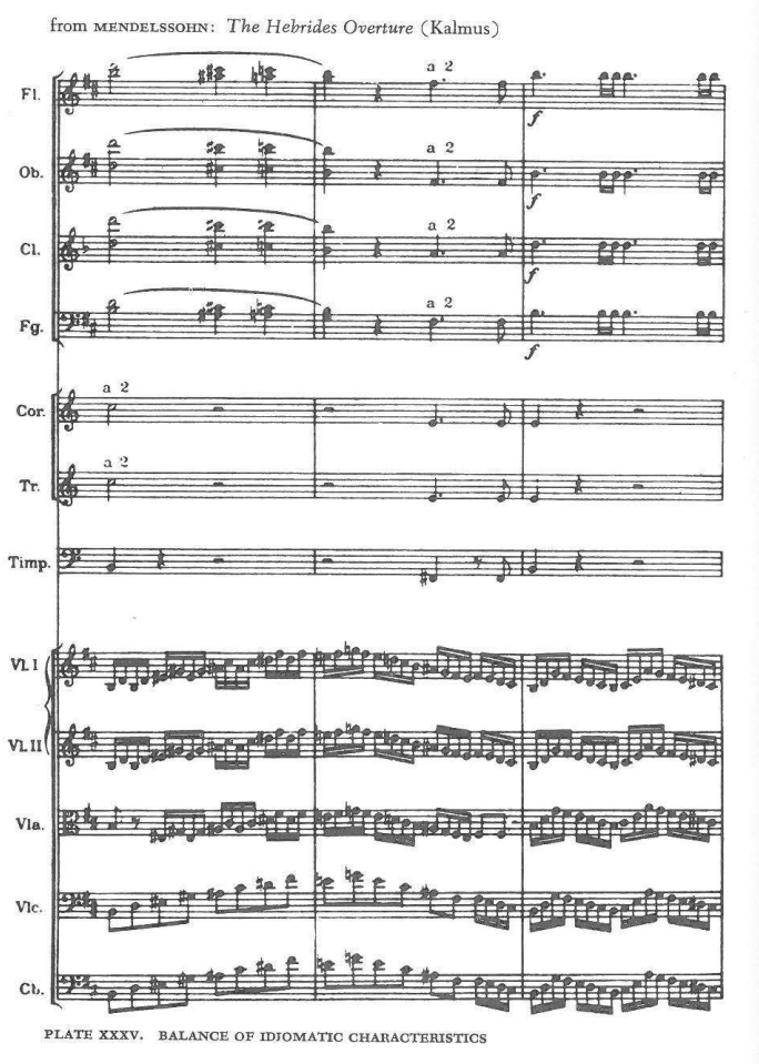 from MENDELSSOHN: The Hebrides Overture (Kalmus) — Fl., Ob., Cl., Fg. (a 2, f), Cor. (a 2), Tr. (a 2), Timp., Vl. I, Vl. II, Vla., Vlc., Cb. — PLATE XXXV. BALAN