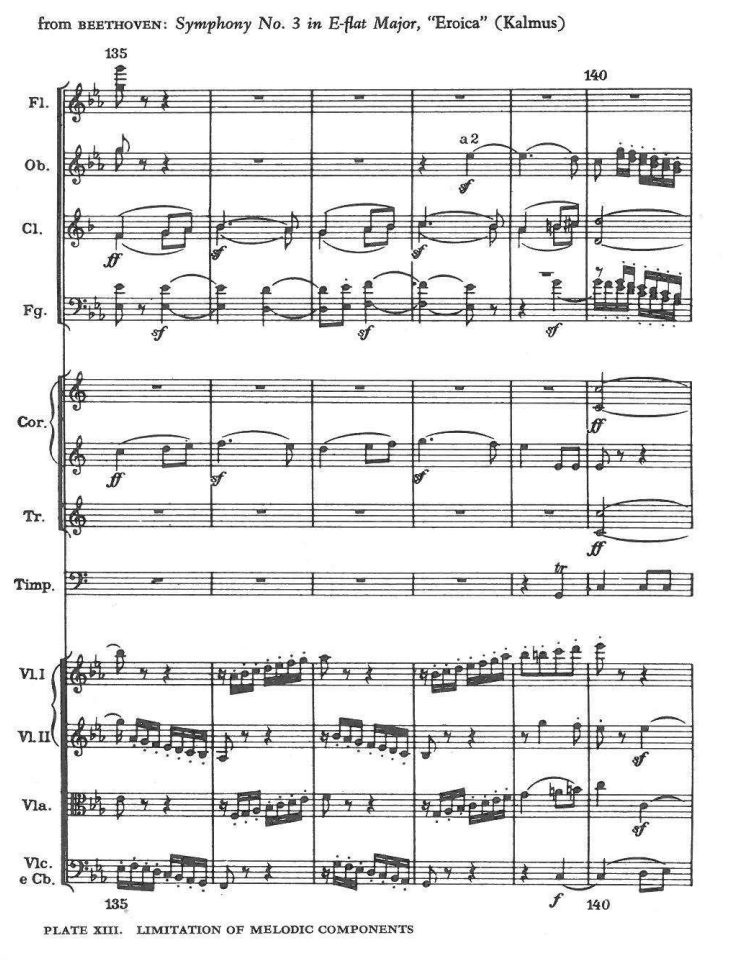 PLATE XIII. LIMITATION OF MELODIC COMPONENTS — from BEETHOVEN: Symphony No. 3 in E-flat Major, "Eroica" (Kalmus)
