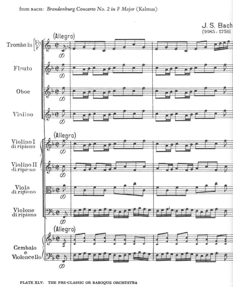 from BACH: Brandenburg Concerto No. 2 in F Major (Kalmus) — J. S. Bach (1685-1750) — (Allegro) — Tromba in Fa/F, Flauto, Oboe, Violino (soli); Violino I di ripi