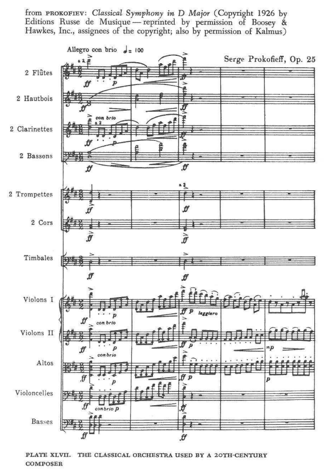 from PROKOFIEV: Classical Symphony in D Major (Copyright 1926 by Editions Russe de Musique — reprinted by permission of Boosey & Hawkes, Inc., assignees of the