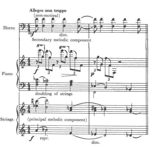 Allegro non troppo — Horns (non-motival) mf dim., "Secondary melodic component"; Piano f, p, marked 8va, "doubling of strings"; Strings f espr. dim., "(principa