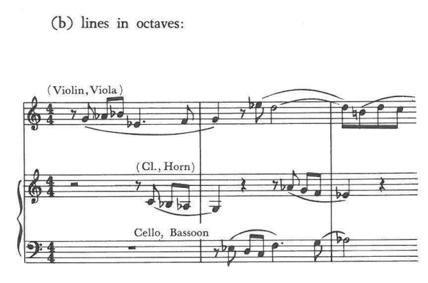 (b) lines in octaves: (Violin, Viola); (Cl., Horn); Cello, Bassoon