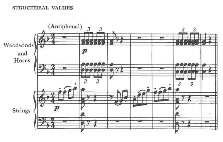 (Antiphonal) — Woodwinds and Horns (p, triplets); Strings (p) (2/4)