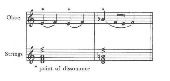 Oboe; Strings (tremolo chords) — asterisks mark notes in the oboe: “* point of dissonance”