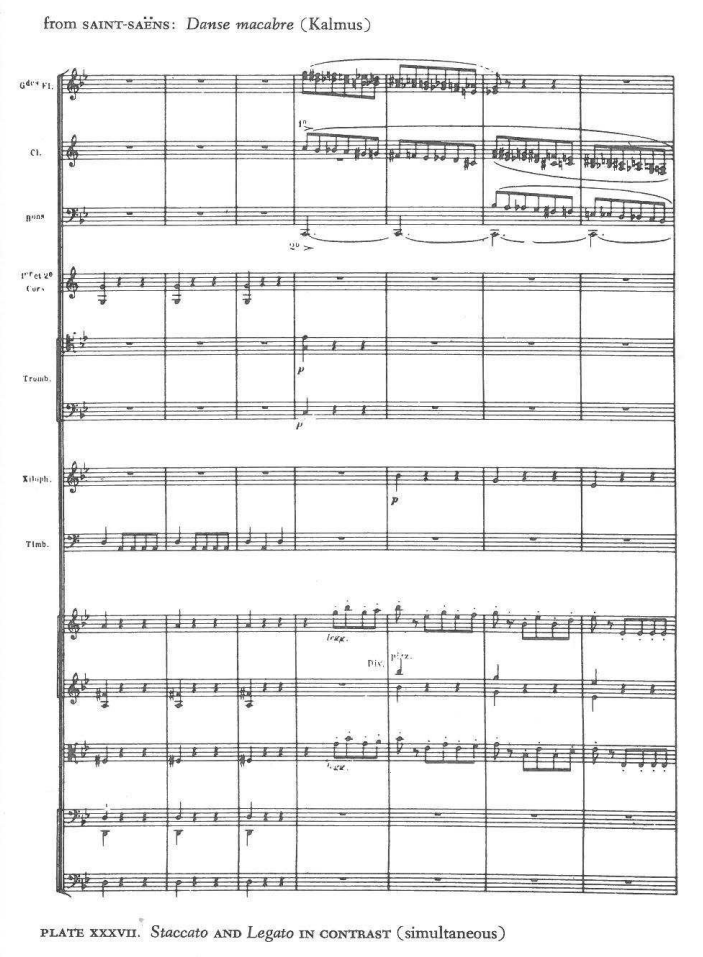 from SAINT-SAËNS: Danse macabre (Kalmus) — Gdes Fl., Cl. (1o), Bons (2o), 1er et 2e Cors, Tromb., Xiloph. (p), Timb., strings (legg.; Div. pizz.) — PLATE XXXVII