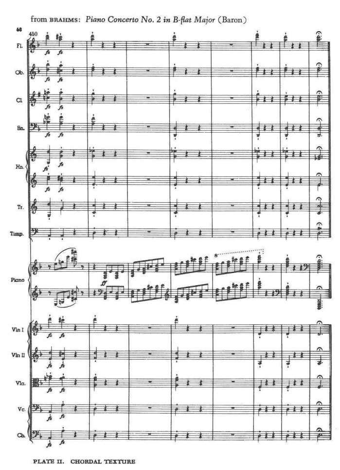 PLATE II. CHORDAL TEXTURE — from BRAHMS: Piano Concerto No. 2 in B-flat Major (Baron)