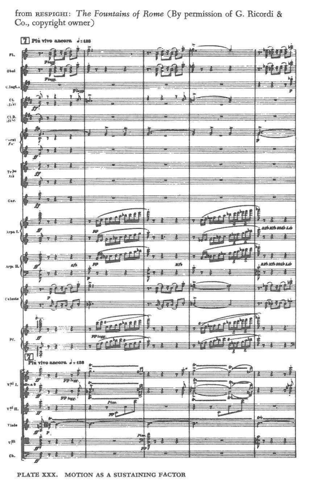 from RESPIGHI: The Fountains of Rome (By permission of G. Ricordi & Co., copyright owner) — rehearsal number 7, Più vivo ancora (♩ = metronome figure illegible)