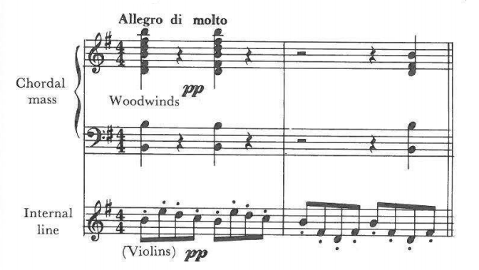Allegro di molto — Chordal mass: Woodwinds pp; Internal line: (Violins) pp (4/4)