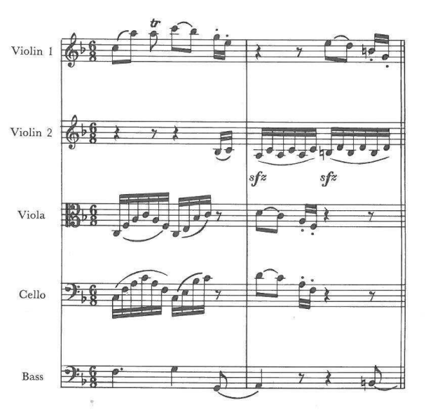 Violin 1 (tr); Violin 2 (sfz, sfz); Viola; Cello; Bass (6/8)