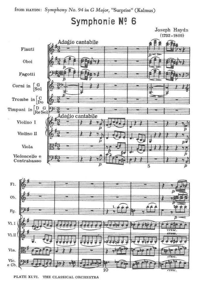 from HAYDN: Symphony No. 94 in G Major, “Surprise” (Kalmus) — Symphonie No. 6 — Joseph Haydn (1732-1809) — Adagio cantabile — Flauti, Oboi, Fagotti, Corni in G/