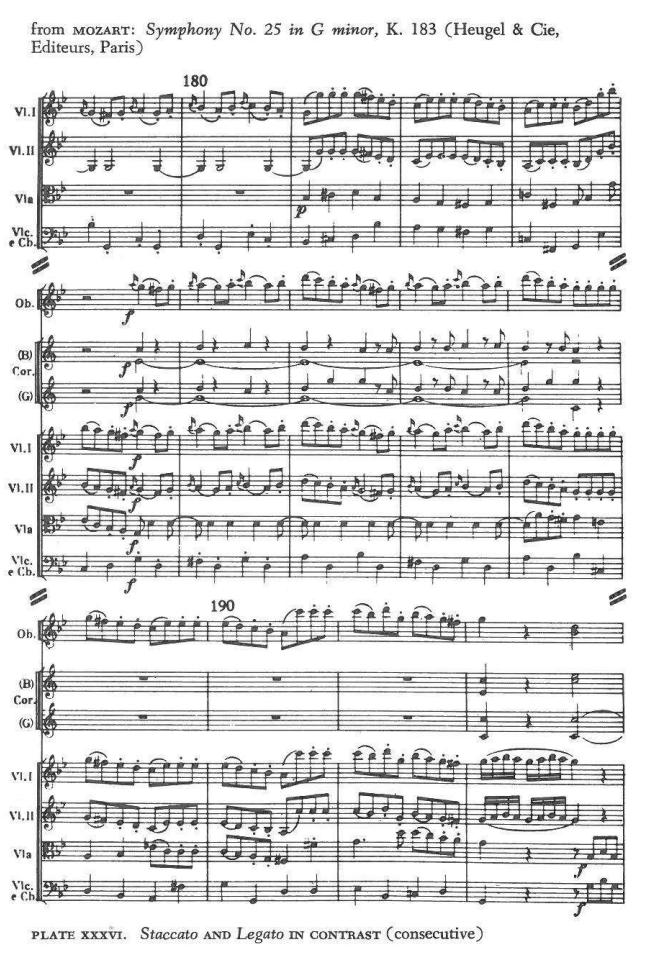 from MOZART: Symphony No. 25 in G minor, K. 183 (Heugel & Cie, Editeurs, Paris) — measures 180 and 190 marked — Vl. I, Vl. II, Vla (p), Vlc. e Cb.; Ob. (f), Cor