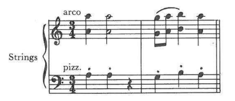Example: Strings — arco above, pizz. below