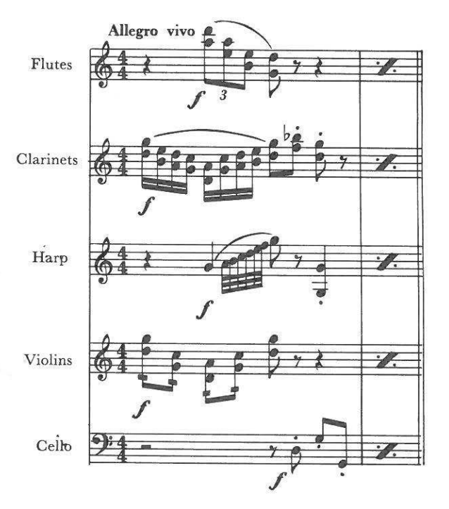 Allegro vivo — Flutes (f, triplet); Clarinets (f); Harp (f); Violins (f); Cello (f) (4/4), each with a measure-repeat sign — the motive expanded into heterophon