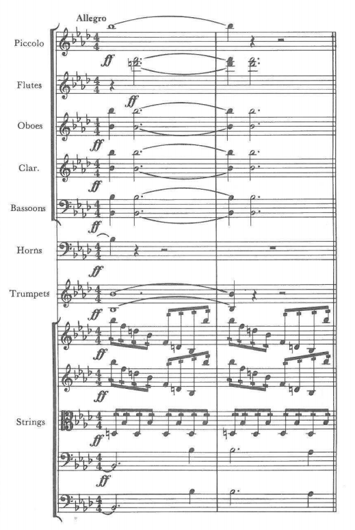 Allegro (4/4) — Piccolo, Flutes, Oboes, Clar., Bassoons, Horns, Trumpets, Strings (five staves), all ff — Beethoven, Symphony No. 6 excerpt (identified in the t