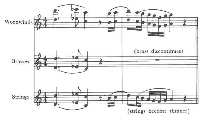 Woodwinds, Brasses, Strings (4/4); "(brass discontinues)" in the second measure; "(strings become thinner)" under the strings in the second measure