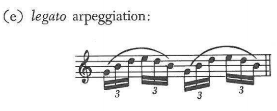 (e) legato arpeggiation: