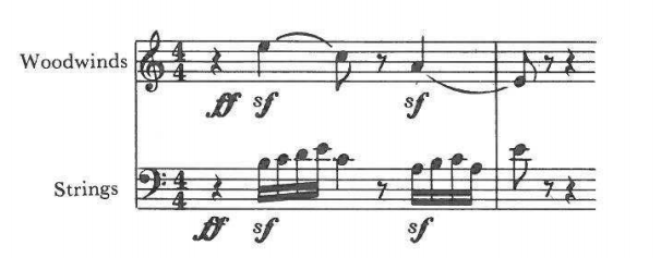 Woodwinds ff sf sf; Strings ff sf sf